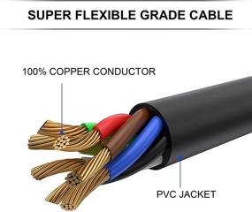 img 3 attached to ⚡ RVGUARD 7-Way 8-Feet Trailer Cord with Waterproof Junction Box Kit, Including 12V Breakaway Switch and Plug Holder, Trailer Connector Wiring Harness Cable with 7-Gang Junction Box