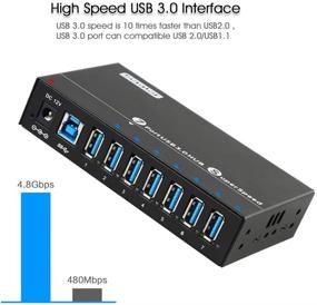 img 2 attached to Sipolar Port USB 3 0 Hub Networking Products