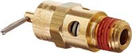 🔒 optimized safety pressure control device st25 1a175 logo