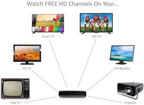 img 2 attached to Эксуби Цифровой преобразователь для телевизора с плоской антенной, RF-кабелем, полными записью и просмотром бесплатных цифровых каналов (мгновенная и запланированная запись, 1080P, выход HDMI, программное руководство на 7 дней и ЖК-экран)