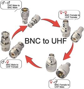 img 3 attached to Набор разъемов BNC на UHF RF - 8 шт. Коаксиальные адаптеры для антенн, Wi-Fi радио и устройств LAN