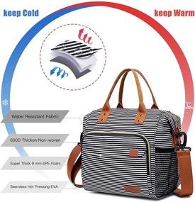 img 3 attached to 🥪 Insulated Lunch Bag - Large Portable Cooler Lunch Box for Office Work School Picnic Beach Workout - Reusable Freezable Tote Lunch Bag Organizer with Adjustable Shoulder Strap for Women Men Adult Kids: Stay Fresh On-the-Go!