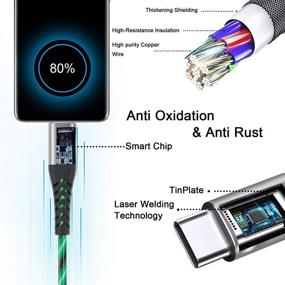 img 2 attached to 🔌 Oliomp USB C to USB C Fast Charging Cable 6ft 60W 3A - Green, Compatible with Samsung Galaxy, MacBook, iPad, LG, Pixel