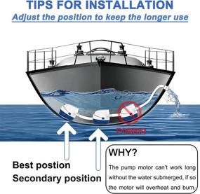 img 1 attached to 🚤 UYGALAXY Boat Bilge Pump: 1100GPH 12V 12ft Head with Float Switch - Automatic, Submersible Water Pump with Hose Clamps