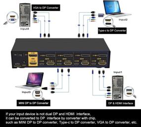 img 1 attached to Переключатель с двумя мониторами DisplayPort