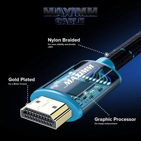 img 3 attached to 🔌 3 Pack of 15-Foot HDMI Cables - 4K Ultra HD, Braided Nylon, HDMI 2.0, 18Gbps, 4K@60Hz HDR, 3D, 2160p, 1080p, HDCP 2.2, ARC - Ideal HDMI Cables for Monitors and HDTV