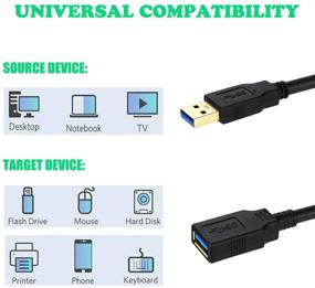 img 2 attached to 🎮 15FT USB удлинитель: Улучшенный опыт игры на клавиатуре и Playstation