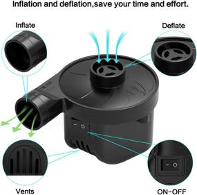 img 1 attached to Inflatable Air Mattress Pump Electric Portable Quick-Fill Air Pump with 3 Nozzles, 110V AC/12V DC, Ideal Inflator/Deflator Pumps for Outdoor Camping, Blow up Pool Rafts, Air Mattress Beds