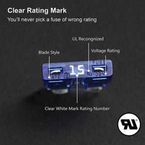img 2 attached to ClearMark Assorted Standard Mini Automotive Blade Fuse Assortment