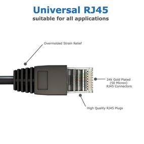 img 3 attached to 🔌 100ft CAT5e CCA Ethernet Cable: External & Internal Networking, CCTV, LAN, Patch Cable, 10/100mb, RG45, Black