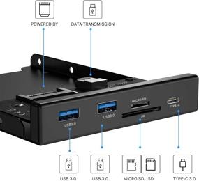 img 3 attached to 🔌 BYEASY Front Panel USB 3.0 Hub 5 Ports with Type-C Port & Card Reader - Perfect Fit for 3.5" Floppy Disk Bay (PCI-02)