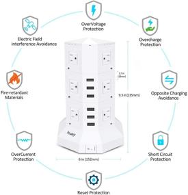 img 3 attached to 💪 Белый Powerjc Tower Полоса сетевых розеток с 12 розетками переменного тока и 6 USB-портами Защита от перенапряжения и Зарядные устройства