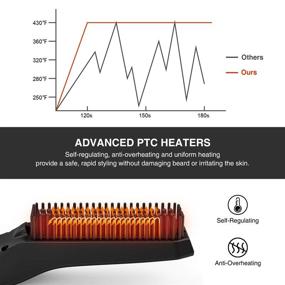 img 1 attached to 🧔 COOLKESI Beard Straightener Brush for Men - Ionic Ceramic Hot Comb, Fast Heating Beard Straightening Comb with 6 Adjustable Temperatures, Anti-Scald Portable Beard Hair Straightener Brush for Various Beard Styles…