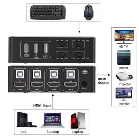 img 2 attached to 🔁 Tendak 4K HDMI KVM Switch: 4 in 1 Out, Keyboard Mouse Printer Switcher, 4 USB Type-B Cables, 4K@60Hz, EDID/HDCP 2.2, 3D - Ideal for Laptop PS4 Xbox one HDTV Monitor