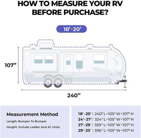 img 1 attached to 🚐 BougeRV 4-слойная снежная накидка для прицепов RV - Идеально подходит для 24-27 футовых прицепов, домов на колесах или кемперов - ветрозащитный серый дизайн - Включает накидку на джеке и набор пластырей - Необходимые аксессуары и запчасти для RV