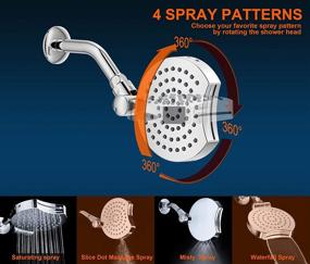img 3 attached to 💦 Suptaps 6" High Pressure 4-Settings Rain Shower Head - Luxurious Wall Mount Waterfall Showerhead for Ultimate Shower Experience (Chrome)