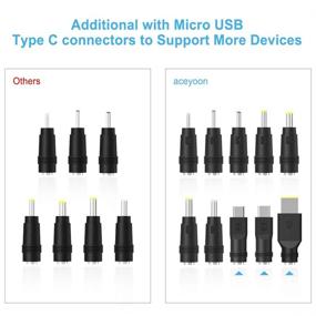 img 2 attached to Aceyoon Universal 5 5X2 1Mm Charging Compatible