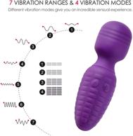 🔥 ultimate pleasure: mini rechargeable 28frequency wand massager for women and couples - powerful, quiet & body-safe logo