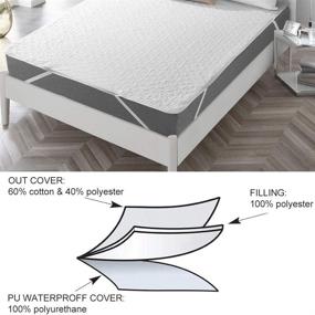 img 1 attached to 🛏️ Waterproof Quilted Fitted Mattress Pad with Highly Absorbent Fill Layer and Soft Cotton Blend Cover - Breathable & Deep Pocket (Queen)