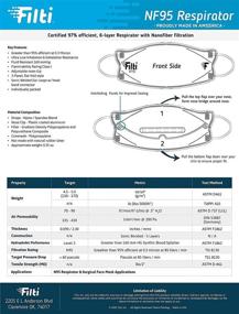 img 1 attached to 💨 Optimal Protective Comfort: Advanced Disposable Respirator Technology