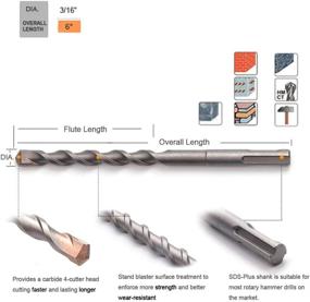 img 3 attached to 🛠️ VALYRIANTOOL SDS Plus Rotary Cut Resistant Masonry Tool