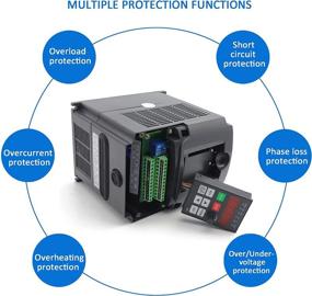 img 1 attached to 🔧 Enhanced Power Control with RATTMMOTOR Spindle Variable Frequency Inverter