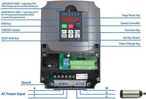 img 2 attached to 🔧 Enhanced Power Control with RATTMMOTOR Spindle Variable Frequency Inverter