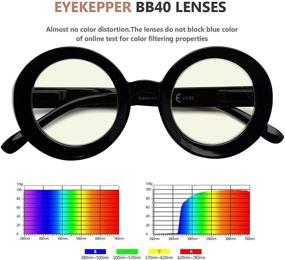 img 2 attached to 👓 Eyekepper 4-pack Reading Glasses: Blue Light Blocking Oversized Round Computer Readers for Women