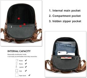 img 1 attached to 👜 Модные кожаные женские сумки и кошельки в стиле Alovhad Daypack - идеально подходят для современных модниц