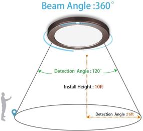 img 1 attached to 🔦 Youtob Motion Sensor Light LED Ceiling Light: Adjustable Timeout, 3 Colors, 15W 1500lm, for Porches, Closets, Stairs - Bronze (3000k/4000k/5000k)