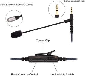 img 3 attached to 🎮 Boom Gaming Microphone Cable: Compatible with PS4, Xbox One, PC, Laptop, Phone, and Sony Headphones - Volume Control and Mute Switch Included