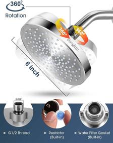 img 2 attached to 🚿 Gomyhom Shower Head: High Pressure Luxury Brushed Nickel Look with Extension Arm – Easy Installation, 2.5GPM Rain Shower Head