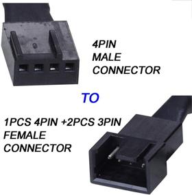 img 1 attached to 🖥️ 10-дюймовый разветвитель кабеля вентилятора DS PWM - чёрный оплеточный, 1 на 3 пути, 4-штырьковый кабель-удлинитель питания вентилятора для компьютерных корпусных вентиляторов (серия B F)