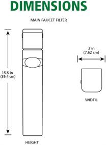 img 3 attached to 💧 Enhance Water Quality with the AO Smith Under Filter System