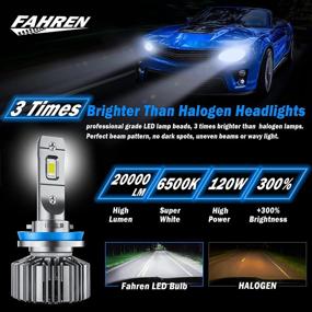 img 3 attached to Fahren LED Headlight Bulbs Combo - H11/H9/H8 Low Beam & 9005/HB3 High Beam, 20000 Lumens, 6500K Cool White, Waterproof - Pack of 4