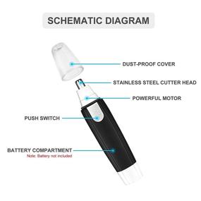 img 2 attached to 👃 YM HOME Painless Electric Nose Hair Trimmer – Portable Facial Hair Clippers for Men and Women. Battery-Operated Nose Hair Remover and Ear Hair Shaver