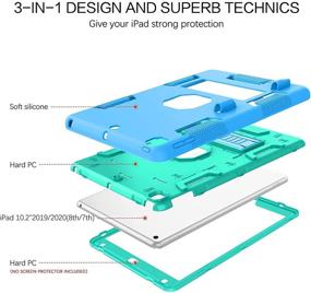 img 1 attached to Versatile BENTOBEN Case for iPad 9th/8th/7th Generation - 2021/2020/2019, Blue/Gray - 3-in-1 Rugged Protective Cover with Stand & Pen Holder