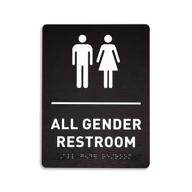 all gender restroom identification sign logo