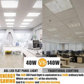 img 3 attached to 💡 DLC Certified Dimmable Lighting: The Ultimate Allsmartlife Solution