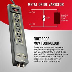 img 2 attached to Monster Power Surge Protector 6-Outlet Power Strip, Gold 600 AVU+: Ultimate electrical safety and convenience