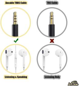 img 3 attached to 🔌 3,5 мм TRRS AUX-кабель - кабель длиной 3 фута для портативных DVD-плееров Philips & Insignia с двумя экранами