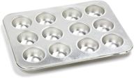 norpro mini muffin tin: compact and convenient baking solution logo