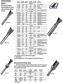 img 1 attached to Whiteside D18 50 Фрезы для фальцевых соединений: Превосходный инструмент для точной деревообработки