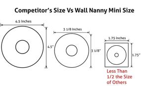 img 1 attached to Wall Nanny Mini Protector Low Profile