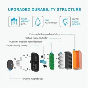 img 3 attached to AgriEyes Rechargeable Flashing Vehicles Emergency