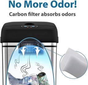 img 2 attached to 🗑️ iTouchless 3-Pack AbsorX Odor Trash Can Filters: Activated Carbon Technology, Biodegradable, Standard Size Compartment Absorbent
