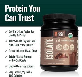 img 2 attached to 🥛 USDA Organic Certified Grass Fed 100% Organic Whey Isolate Protein Powder - Low Carb, Lab Tested, Delicious Milk Chocolate Flavor *Made and Sourced in The U.S.A.* by Natural Force, 13.8 Ounce