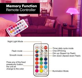 img 1 attached to 💡 Smart Dimmable RGB Decorative Lighting Solution