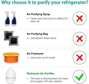 img 3 attached to 🌬️ ROOTSENSE Озонатор для холодильника: освежите свой холодильник и продлите срок годности продуктов!