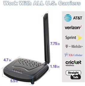 img 3 attached to Amazboost Cell Phone Signal Booster Kit (A0), Совместимый со всеми US-операторами - Verizon, AT&T, T-Mobile, Sprint и другими, домашний усилитель мобильного сигнала на площадь до 1 500 кв. футов, сигнальный усилитель